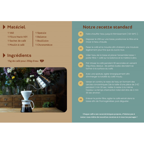 Kit Hario V60 01
